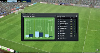 Free Download Games Football Manager 2013 Full Version For PC
