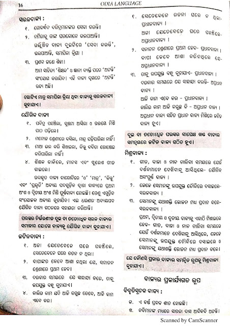 Best Odisha CT Entrance Book PDF For Students
