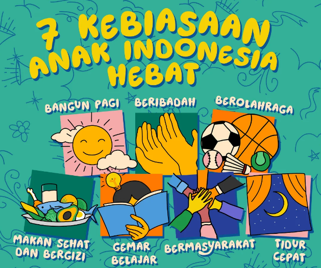 7 Kebiasaan Anak Indonesia Hebat: Program Terbaru Menteri Pendidikan untuk Generasi Unggul