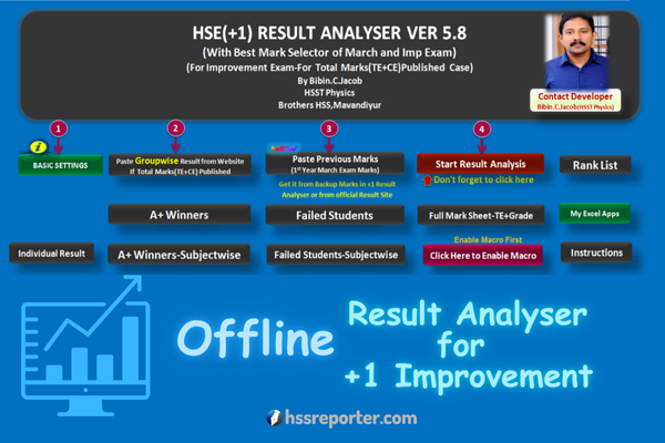 Schoolwise Offline Results Analyser for Plus One Improvemnt-2025