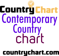 Top 100 Contemporary Country Music Songs, Top 40 Contemporary Country Music Albums