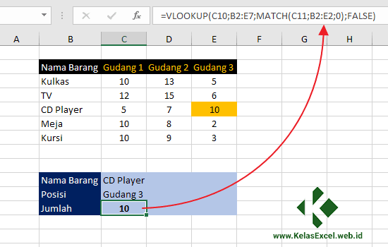 Rumus Vlookup Dengan 2 Kriteria di Excel  Kelas Excel