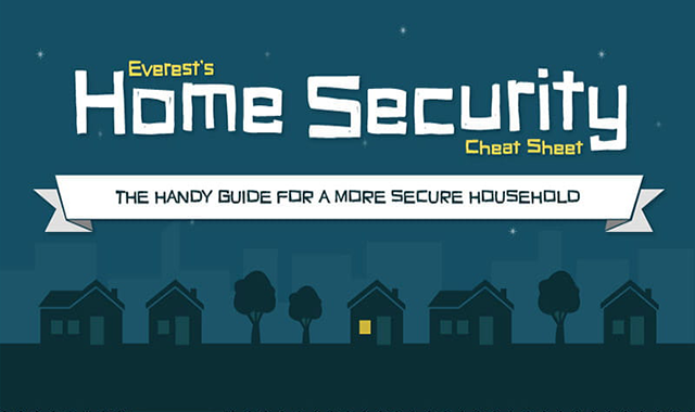 Home Security Cheat Sheet