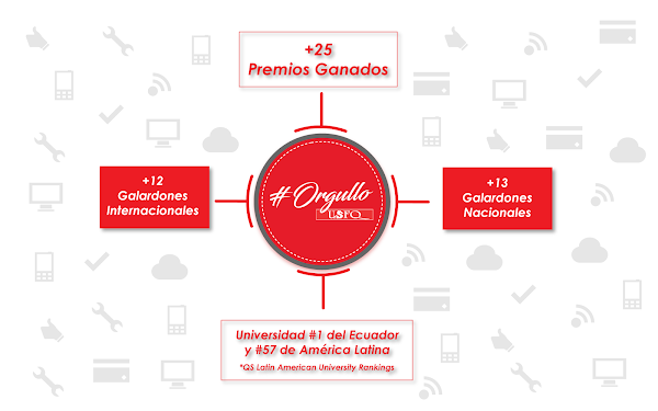 Orgullo USFQ