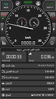 GPS Speed Pro