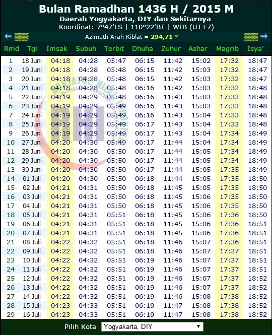 Jadwal Imsakiyah 1436 H 2015 Jakarta, Bandung, Jogja 