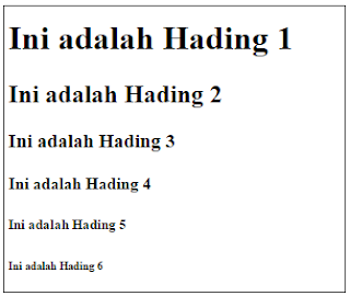 Heading di dalam HTML - Indonesia Web Share