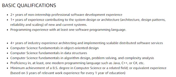 Amazon internships 2022 For Software Development Engineer