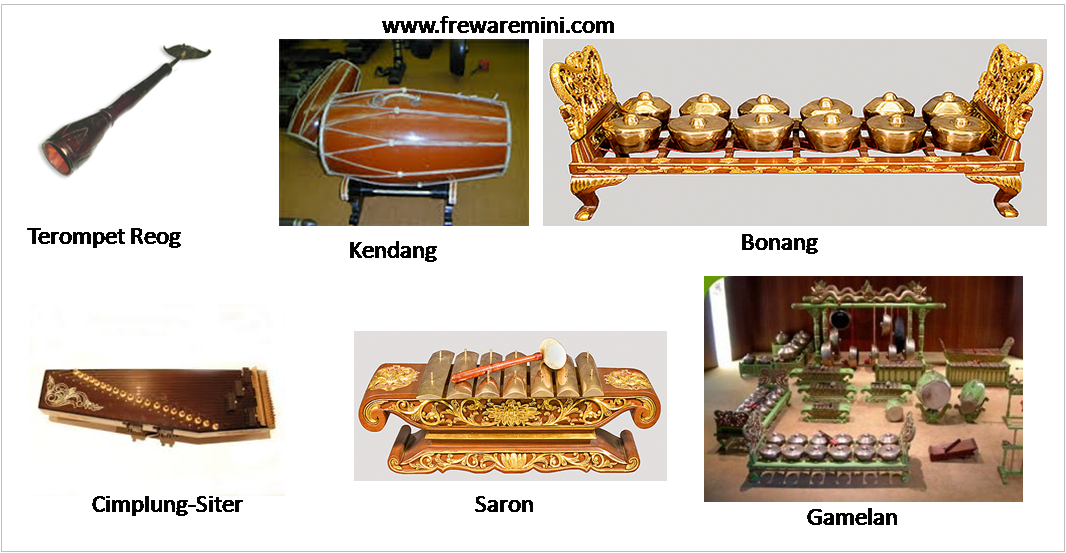 JENIS & GAMBAR ALAT MUSIK TRADISIONAL INDONESIA  freewaremini