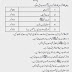 B.A. Isl. St. (Compulsory) for the Annual Exam. 2014)