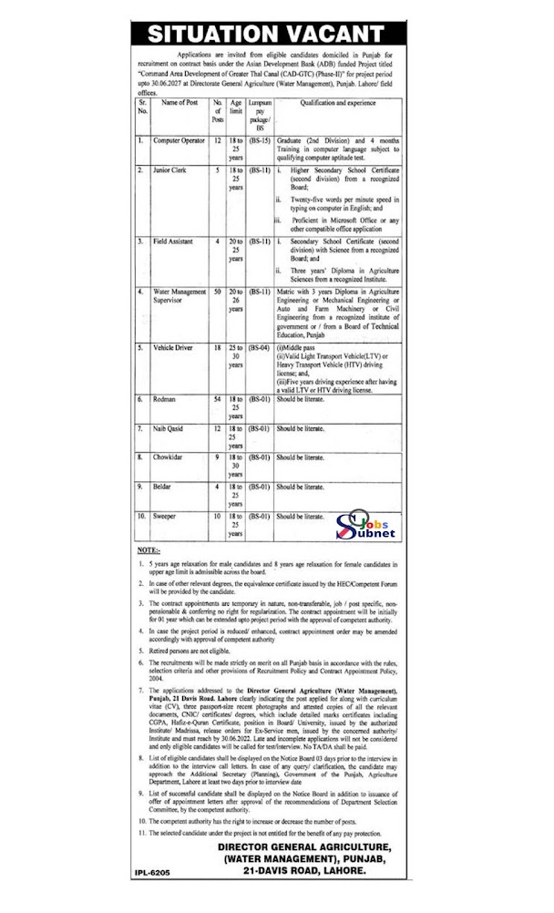 Agriculture Department Jobs 2022 In Punjab