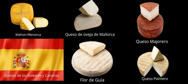 Quesos DO de las Islas de España