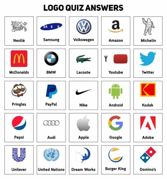 Logo Quiz | Puzzles World