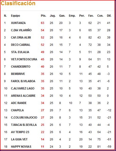 CLASjorn27