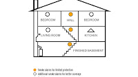 Fire alarm notification appliance