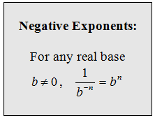 Multiplying Negative Exponents Using the Negative Exponent Rule! 