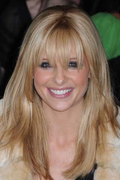 Long Blonde Highlighted Hair with Bangs