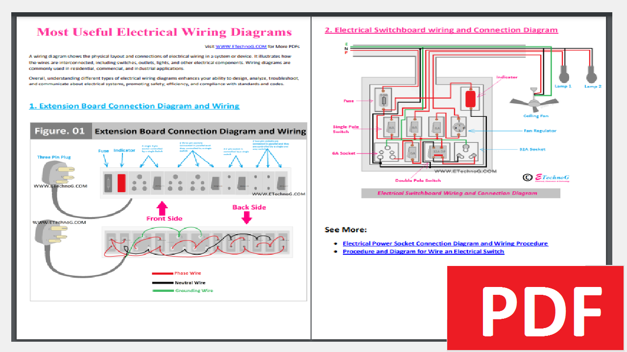 Most Useful Electrical Wiring Diagrams PDF for Free Download
