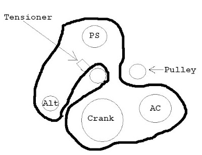 serpentine belt routing com