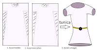 Schnittmuster Römische Tunika / tunica