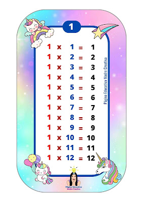 Número 1 de la Tabla de Multiplicar del Unicornio