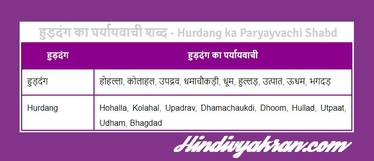 हुड़दंग का पर्यायवाची शब्द - Hurdang ka Paryayvachi Shabd