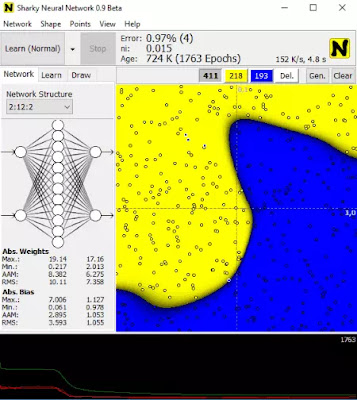 Software Untuk Mempelajari Jaringan Saraf-1