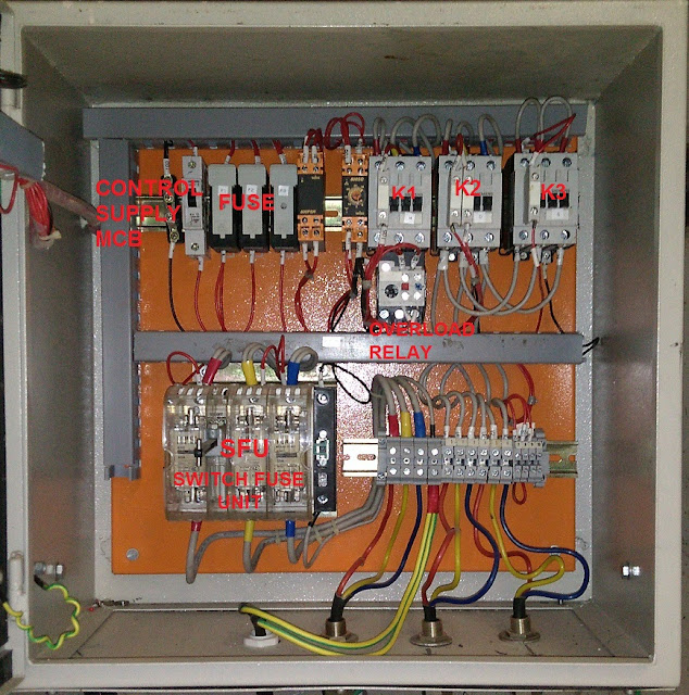 Control Diagram of Star Delta Starter