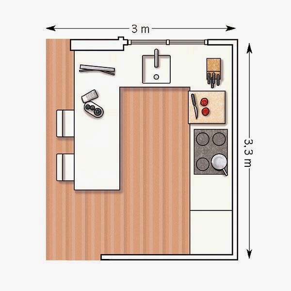 [Deco] Ideas para colocar una isla en cocinas pequeñas