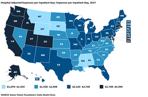 average cost per day in the hosptial