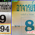 เลขเด็ด..!! อาจารย์ช้าง งวดวันที่ 16/9/58 เข้าสามตัวตรงๆ