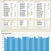 FUNCUBE-1 Telemetry