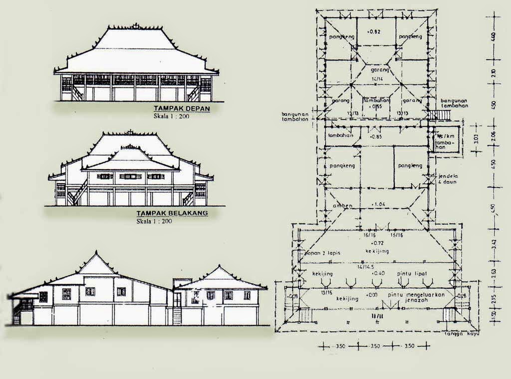 FreakyFamous: Rumah Adat Sumatera Selatan