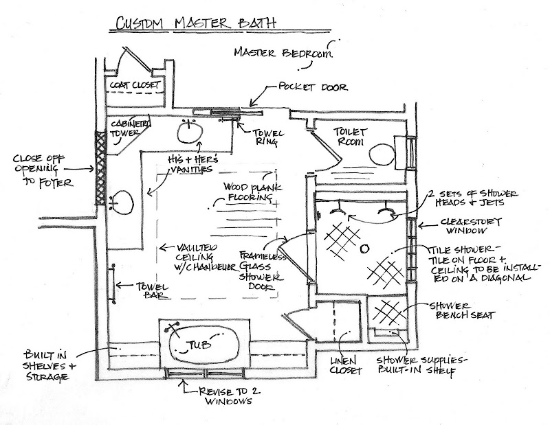 Floor Plan Sketched with Notes title=