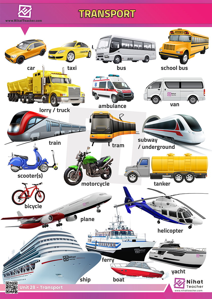 A poster (picture dictionary) about transport in English.   A downloadable, print-friendly, PDF picture dictionary about transport in English.  An impressive vocabulary poster about transport in English.  Transport or transportation?  Is transportation countable or uncountable?  What is the difference between transport and transportation?  Fun, Print-friendly PDF picture dictionary about transport in English.