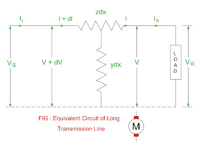 ABCD-parameters-of-long-transmission-line.png