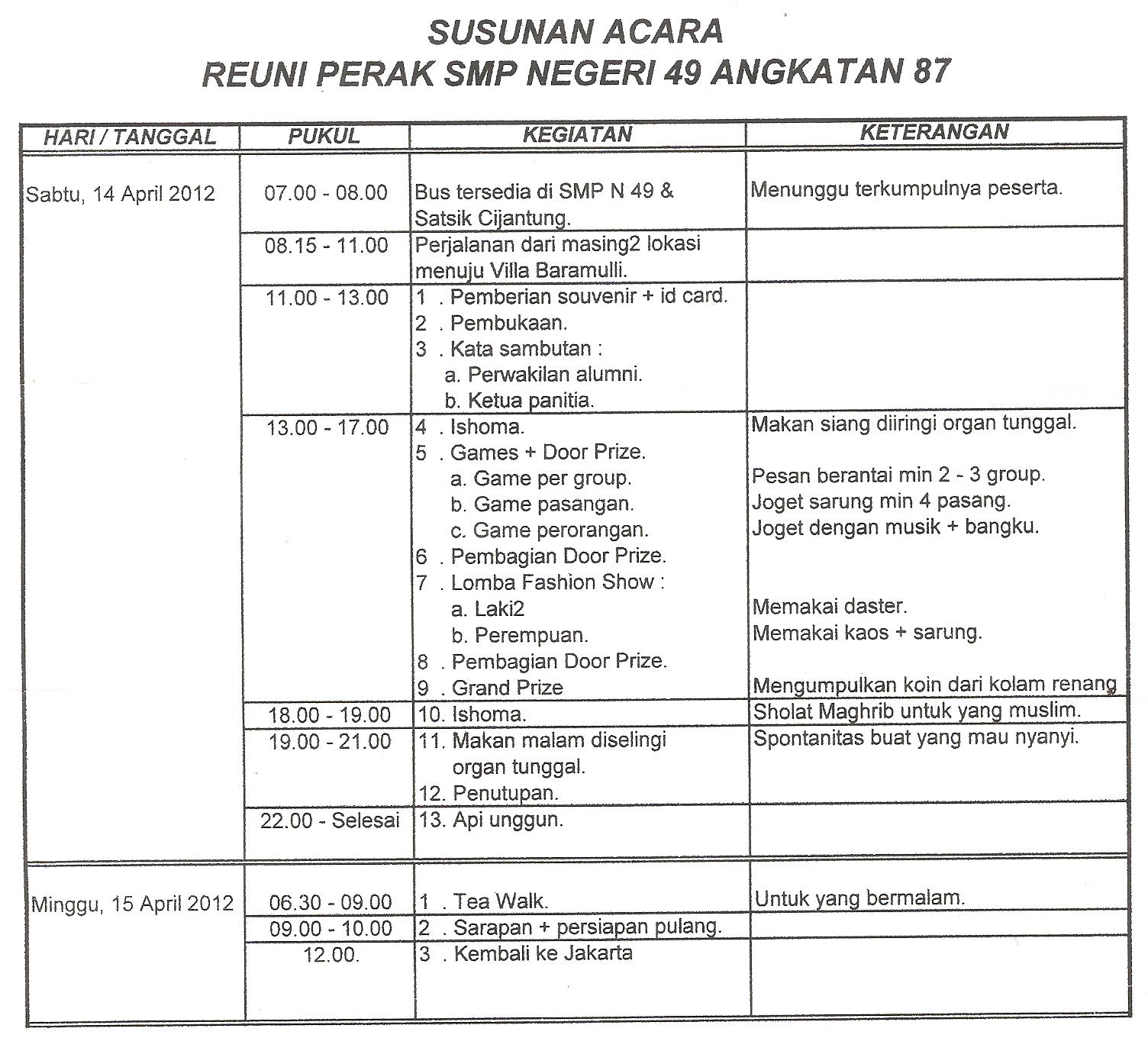 REUNI PERAK SMPN 49 ANGKATAN 1987 Susunan Acara