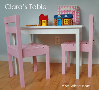 childs desk woodworking plans