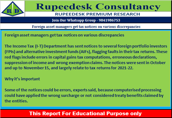 Foreign asset managers get tax notices on various discrepancies - Rupeedesk Reports - 22.11.2022