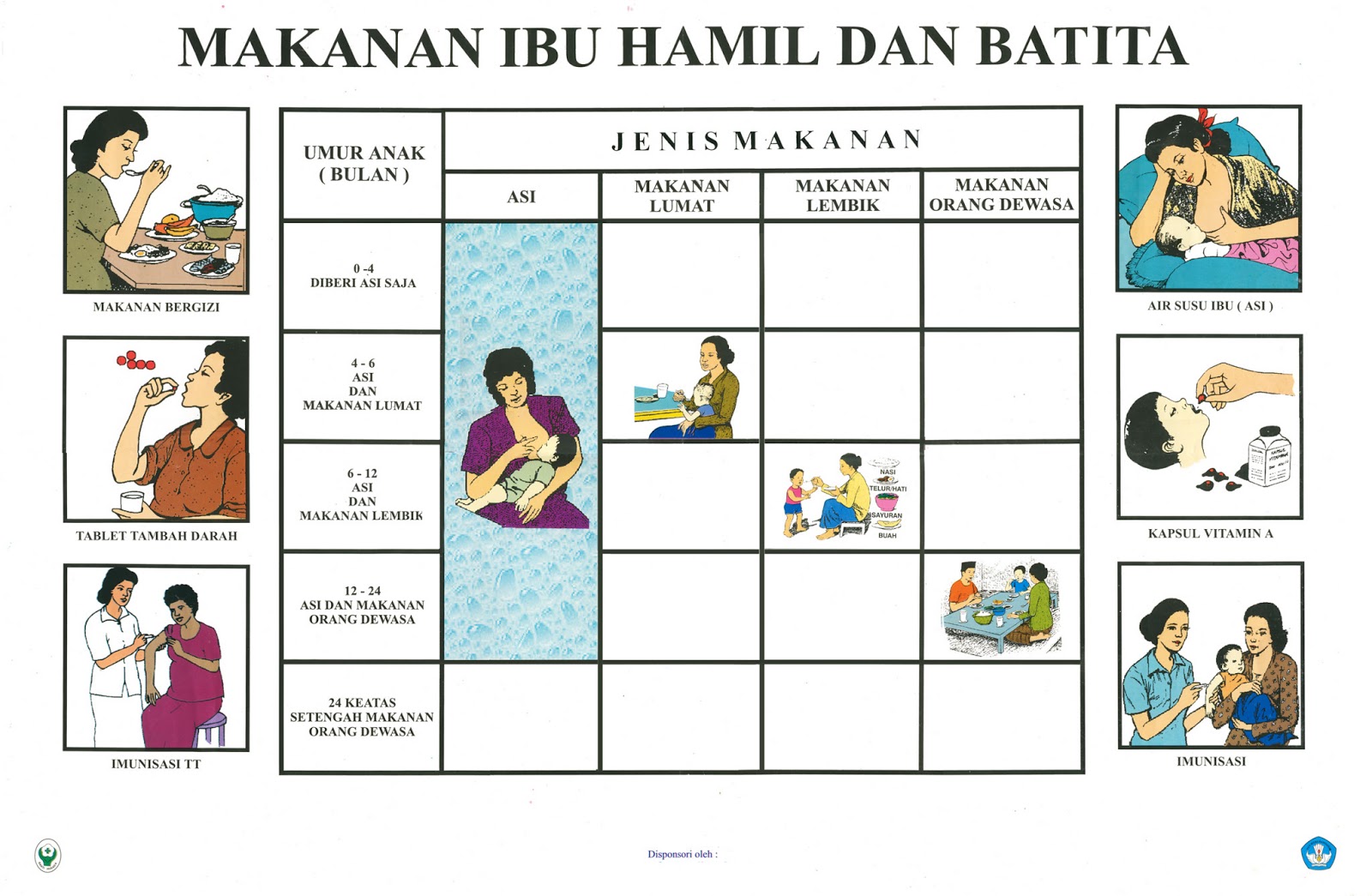 Gambar Kata Lucu Wanita Hamil DP BBM Lucu Untuk Hari Ini