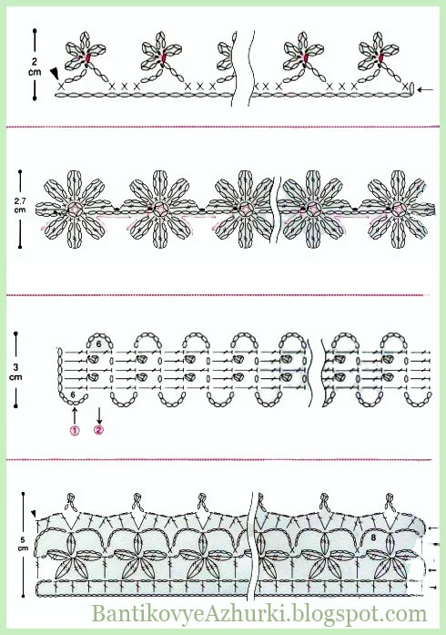 Обвязка края, тесьма, кружево крючком схема