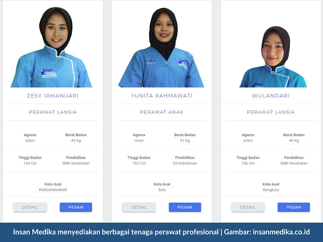 Perawat Home Care Profesional