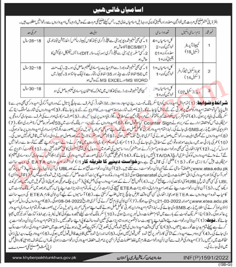 Commissioner Office Jobs 2022 – Government Jobs 2022
