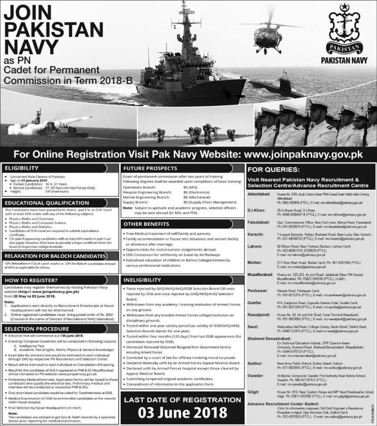 Pakistan%2BNavy%2BInvites%2Bapplications%2Bin%2BMay%2B2018