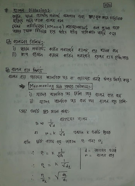 ৯ম ও ১০ম শ্রেণির রসায়নের  ২য় অধ্যায়ের হ্যান্ড নোট