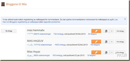 fulltaligt