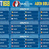 Jadwal Lengkap Piala Eropa 2016
