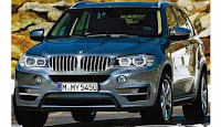 2015 BMW X5 reviews