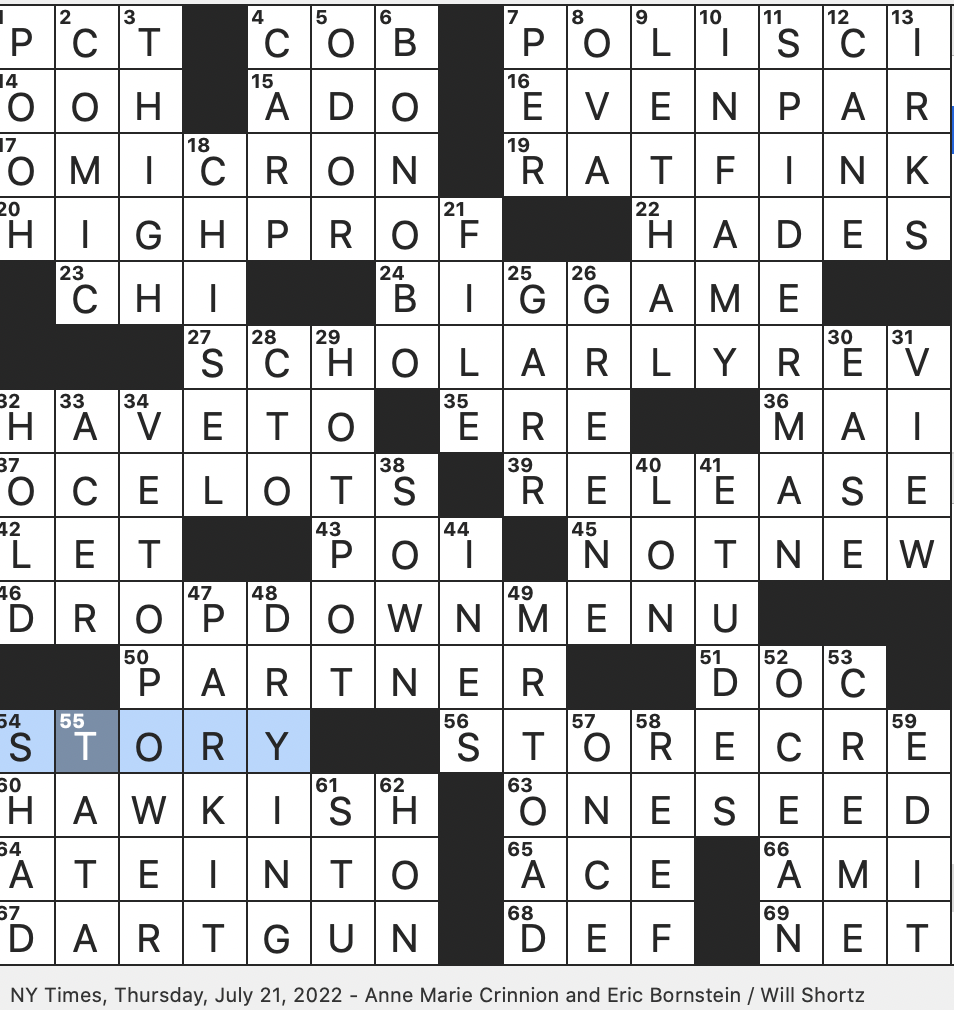 Rex Parker Does the NYT Crossword Puzzle: Herringlike fish / THU 7