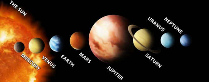 See and Know: Planets of our universe